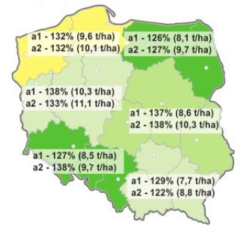 DOLARO - żyto ozime hybrydowe - mapa